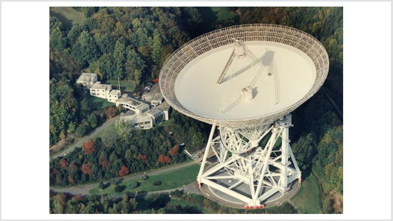 Radioteleskop Radioteleskop